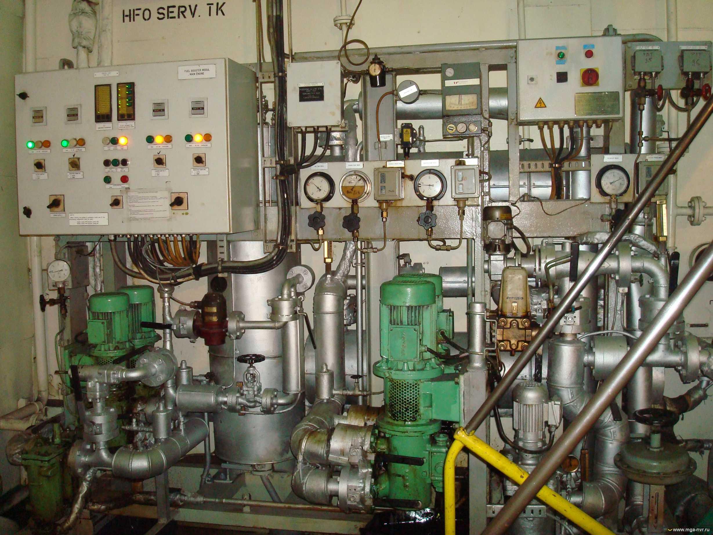 Морские суда отчет Морские суда отчет