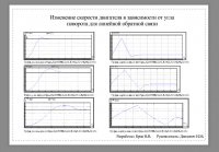 ��������� ������ �29 | ����� | ���������� ����������������� �������� ������� ��� ���